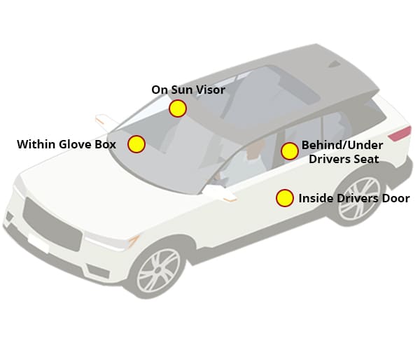 Paint Code for GMC - CAPS